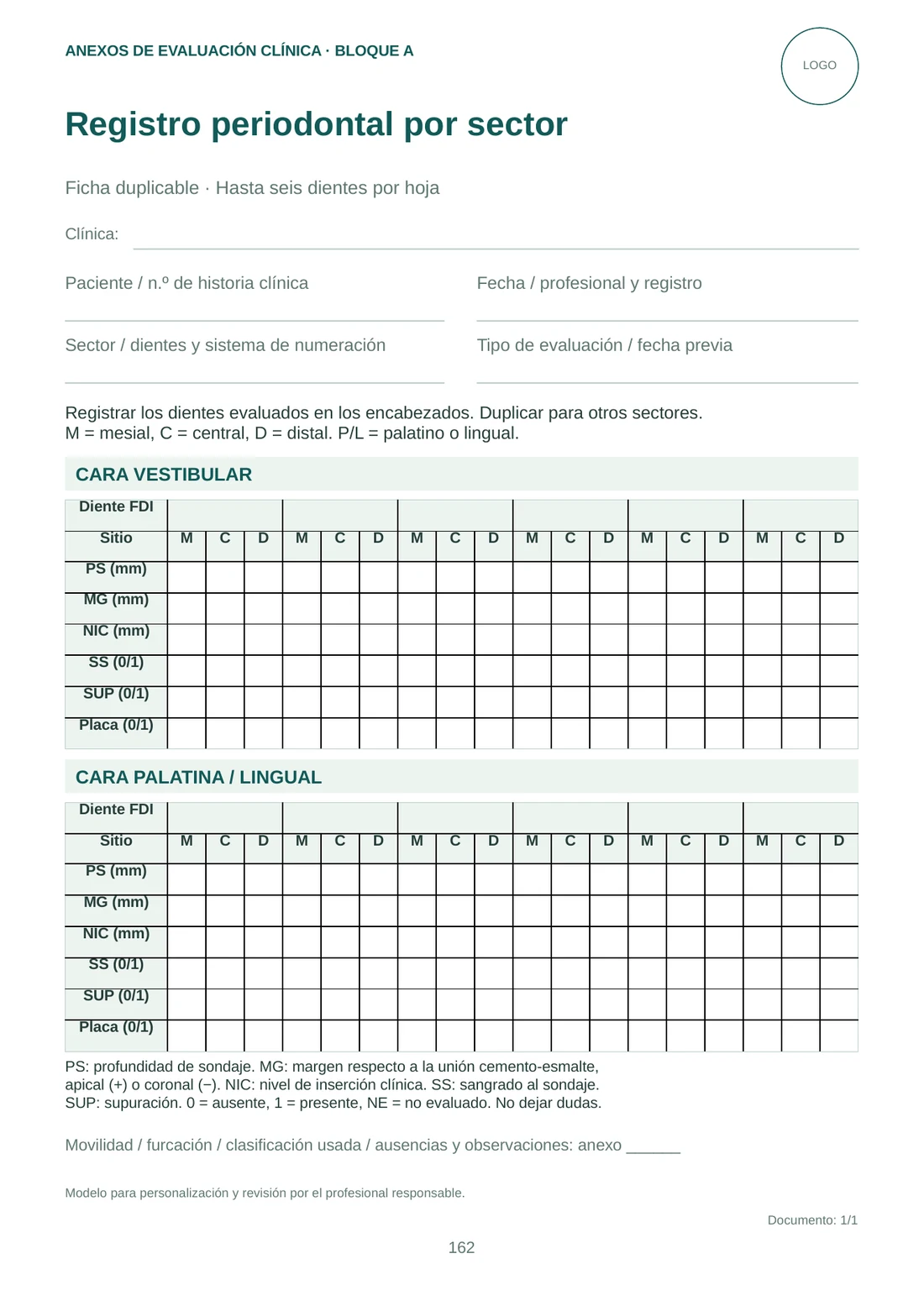 Página de ejemplo: Registro periodontal por sector